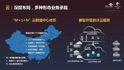 張?jiān)朴?5G全面賦能工業(yè)互聯(lián)網(wǎng)，構(gòu)建數(shù)據(jù)驅(qū)動的新生態(tài)